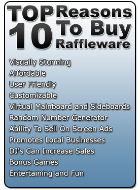 top ten reasons to buy raffleware